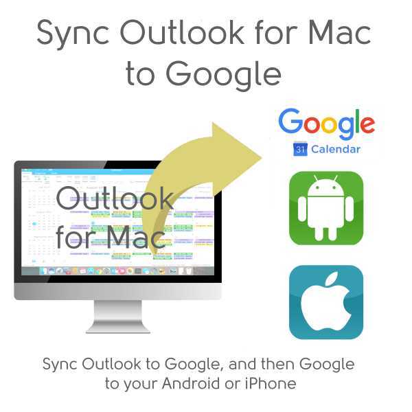 sync google calender with outlook 365 for mac